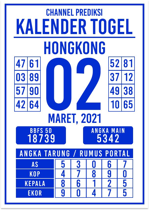 Perubahan Pola Permainan Angka dari Konvensional ke Digital